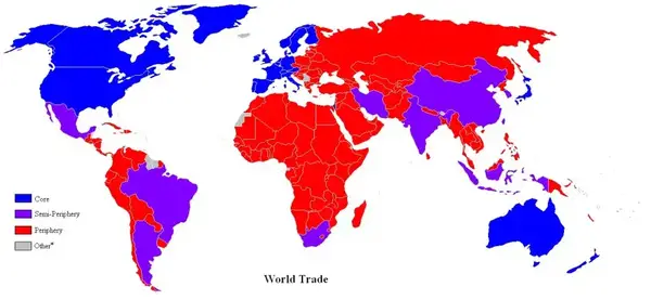 Core-Periphery and Semi Periphery Countries