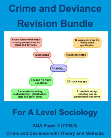 The Labelling Theory of Crime – ReviseSociology