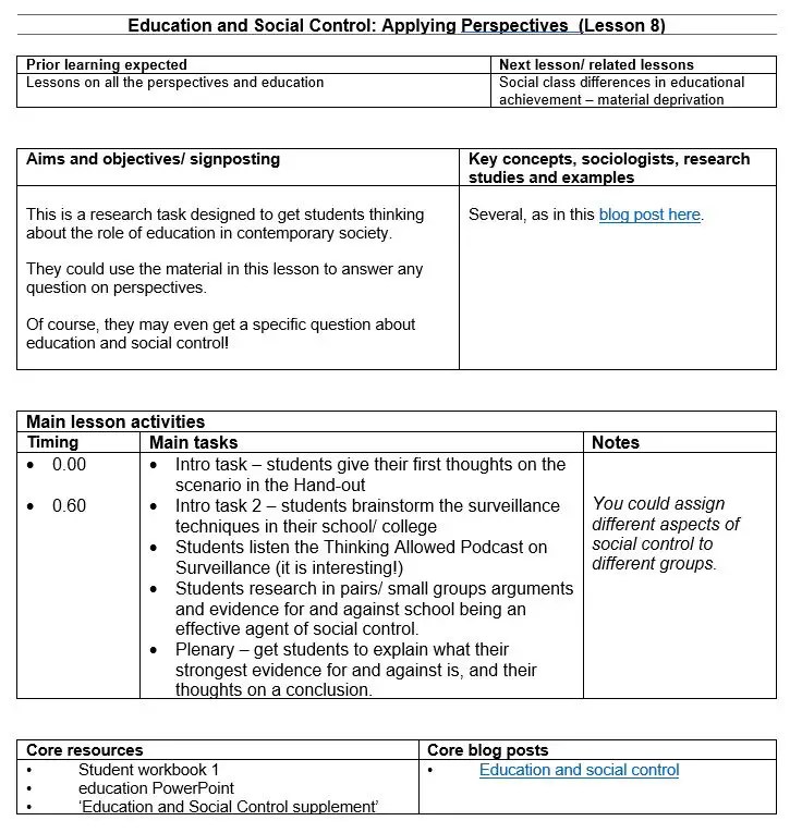 lesson plans – ReviseSociology