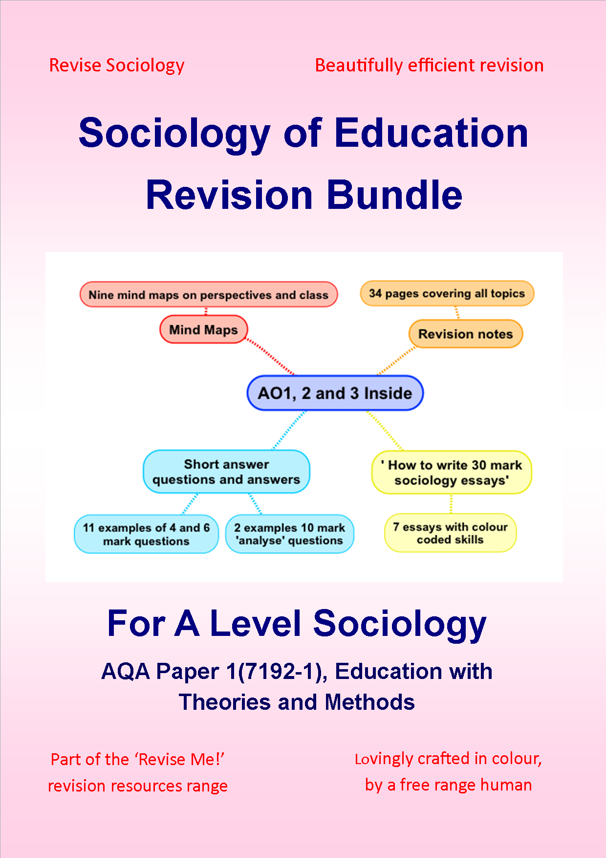 how does social class affect education essay