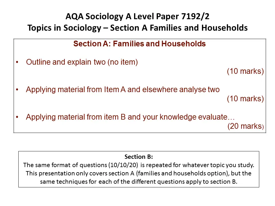 sociology research questions about family