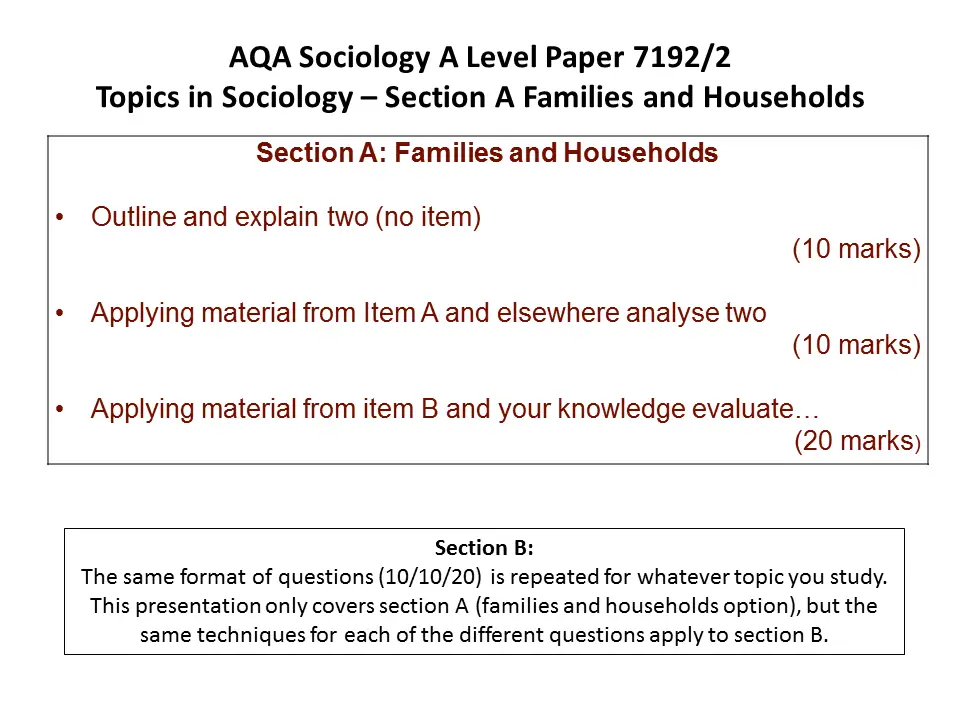 sociology of the family essay questions