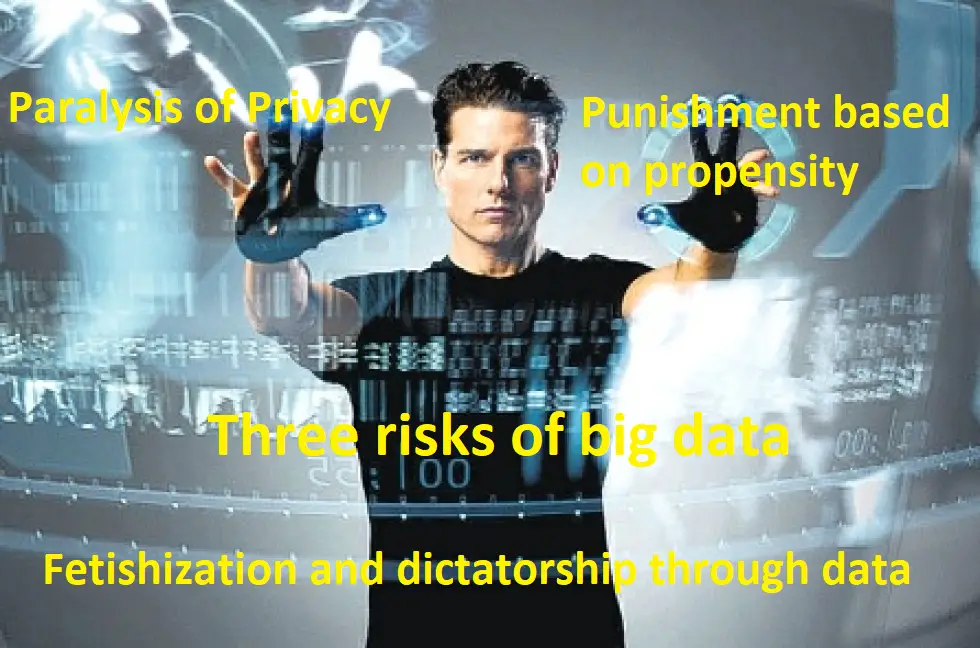 The Risks of Big Data