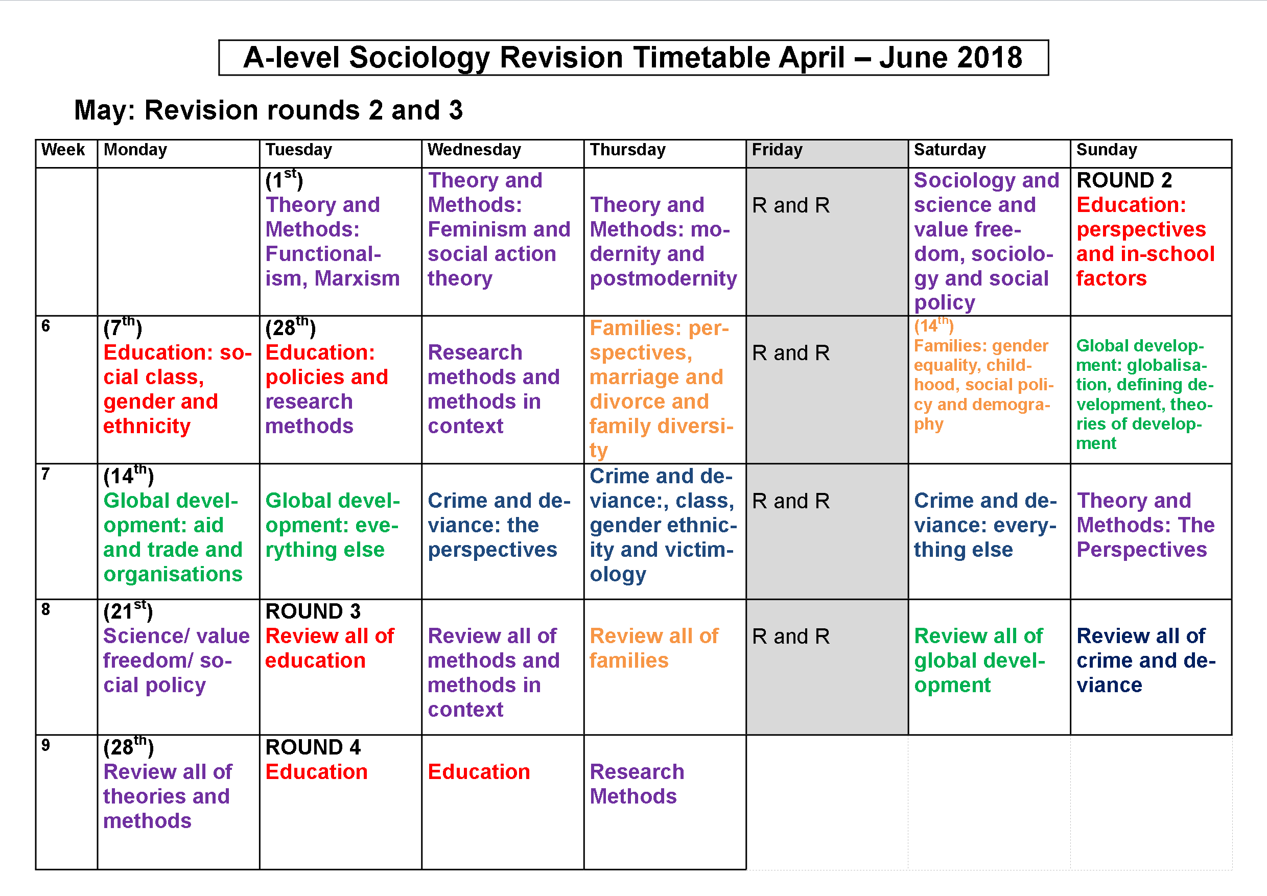 A-level Sociology Revision Timetable – ReviseSociology