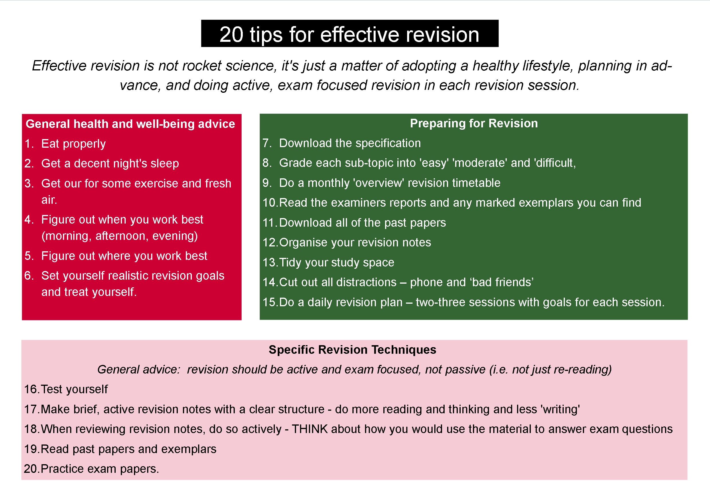 How Long To Revise For Gcse