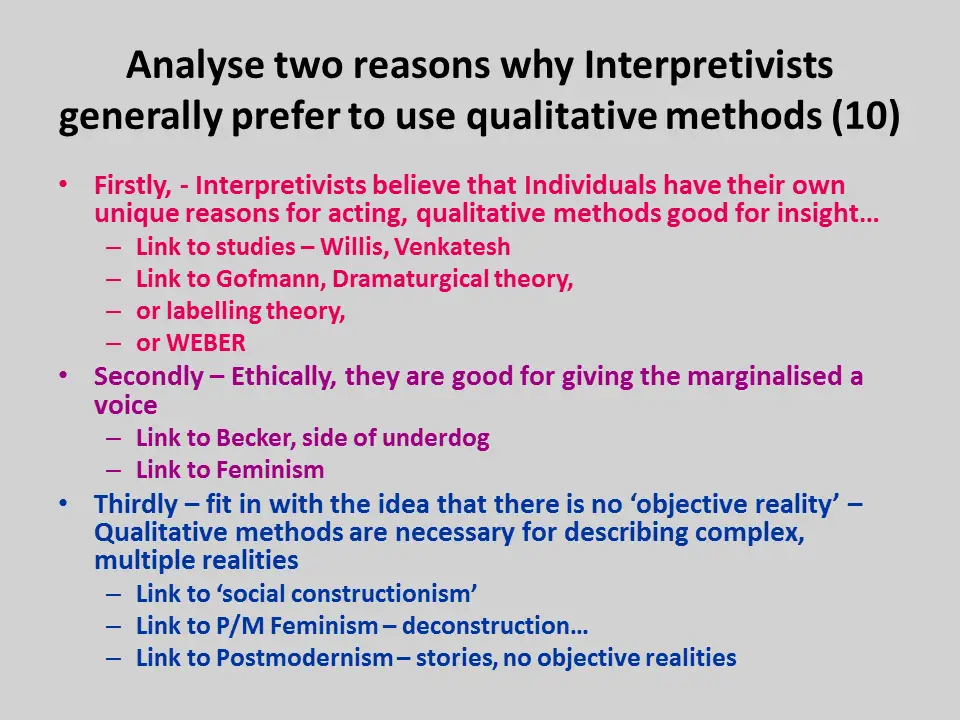 Sociological methods & research. Qualitative methods. Qualitative research methods. Qualitative data is.