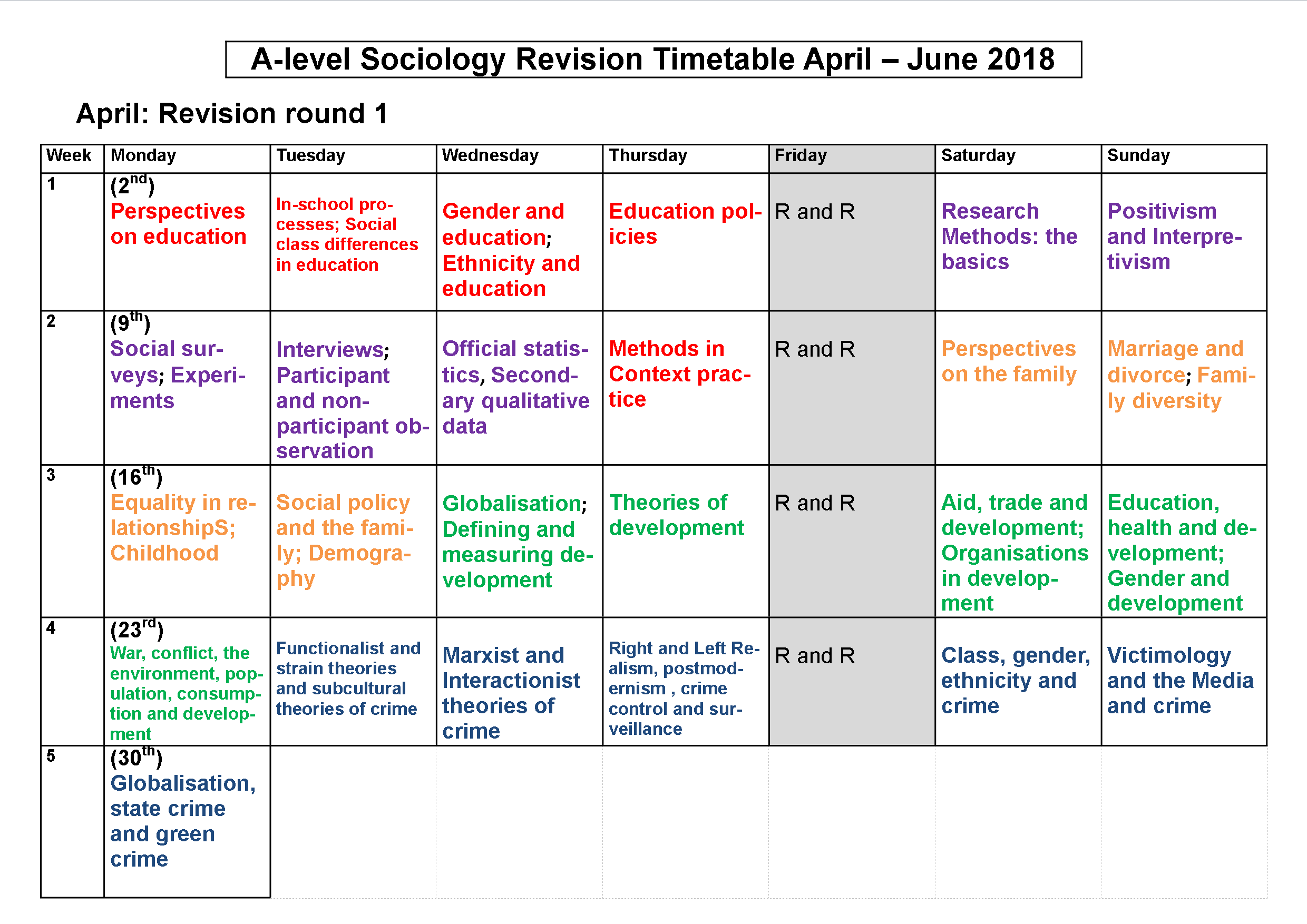 a-level-sociology-revision-timetable-revisesociology