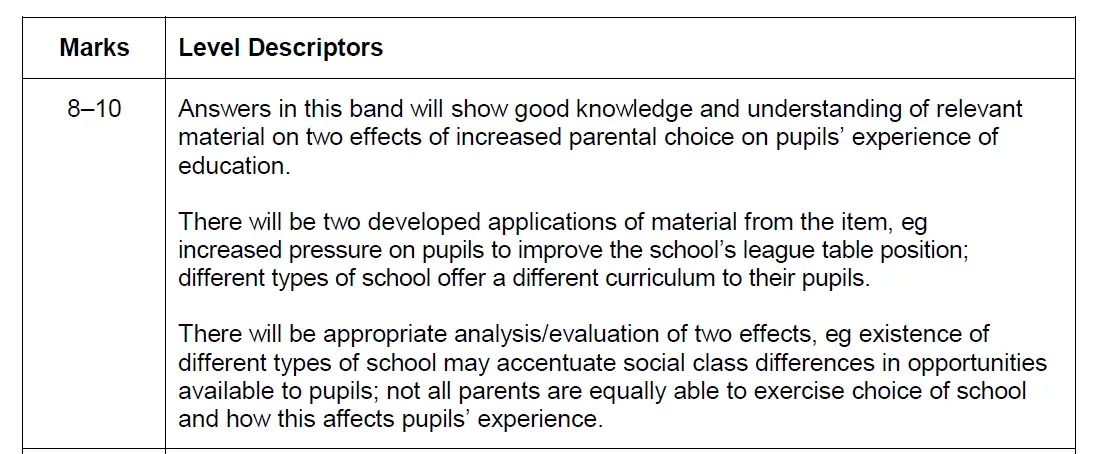 Applying material from Item A, analyse two effects of increased parental choice on pupils’ experience of education.