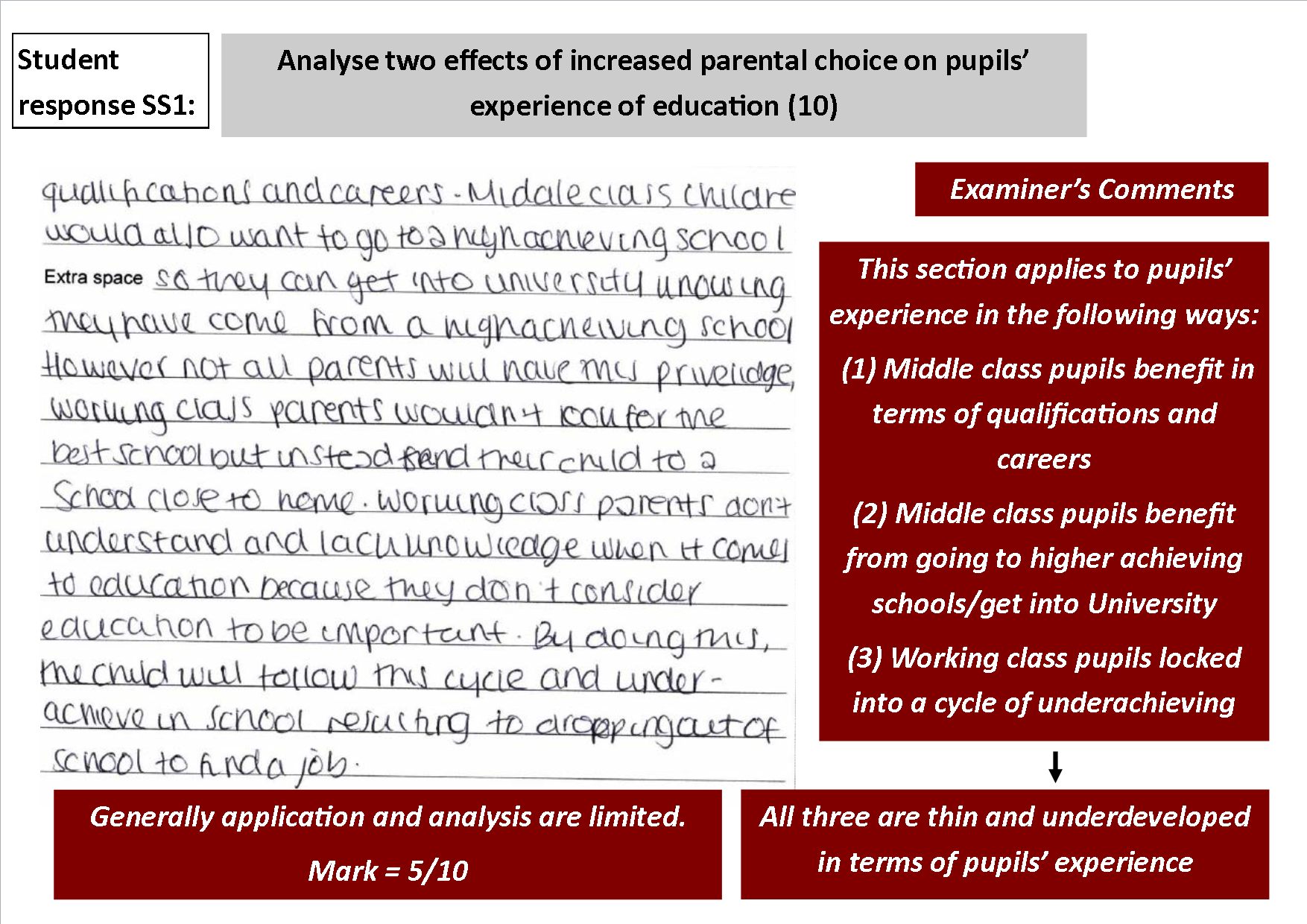 sociology education essay questions