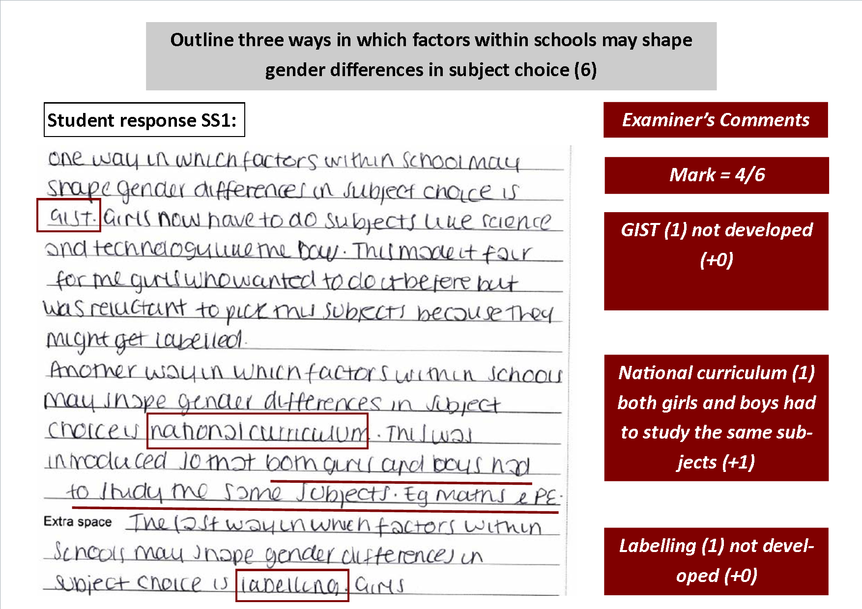 sociology exam paper education