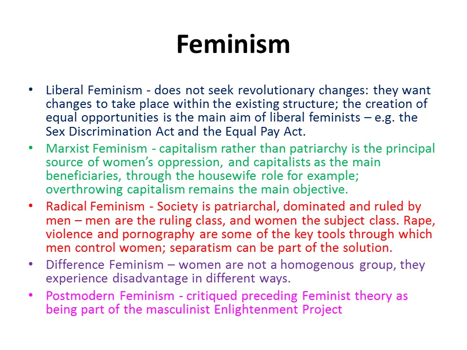 Theory And Methods: A Visual Overview - ReviseSociology