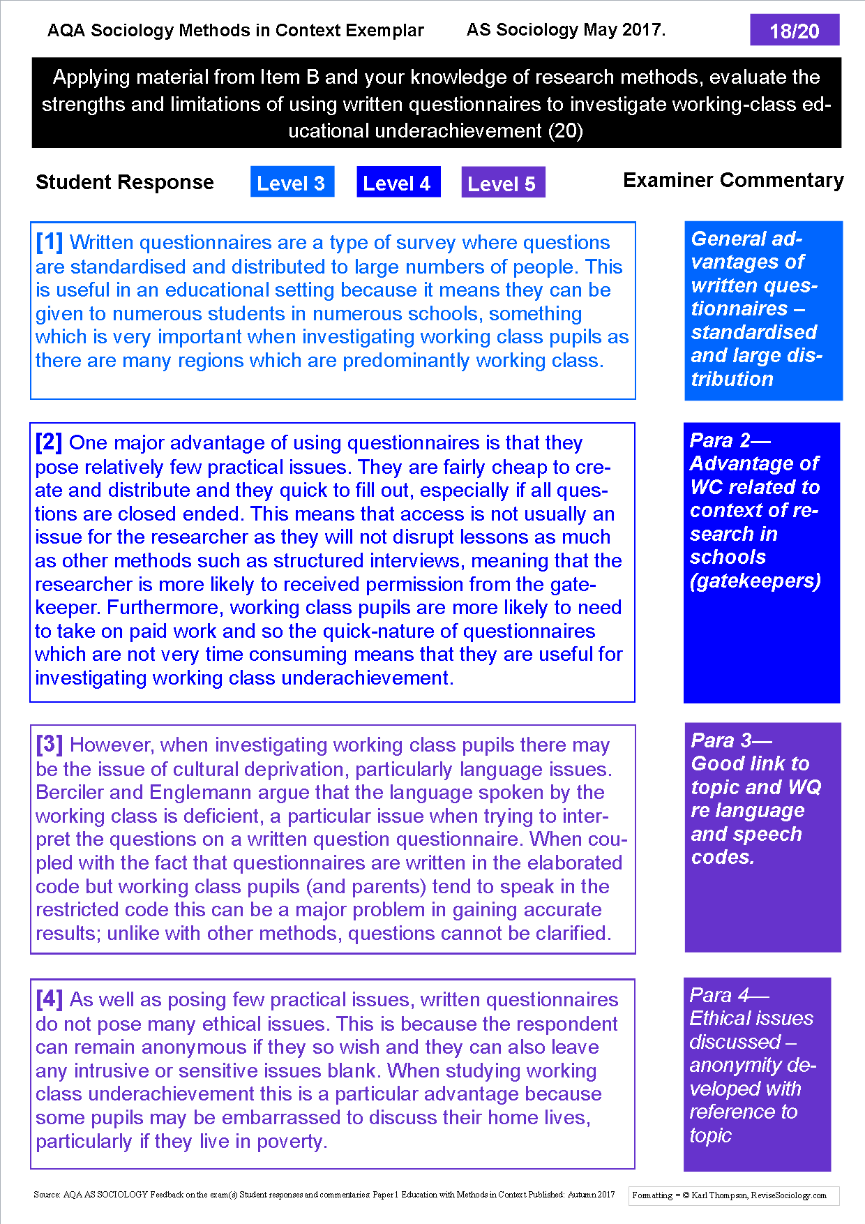 How To Answer Methods In Context Questions: A Model Answer From The AQA ...