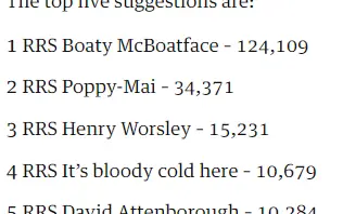 On Sir David Attenborough and Boaty McBoatface: Reinforcing the Social Class Order?
