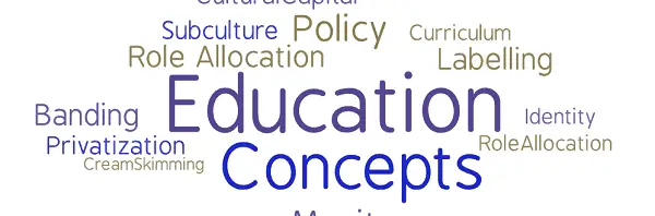 Sociology Concepts: Education