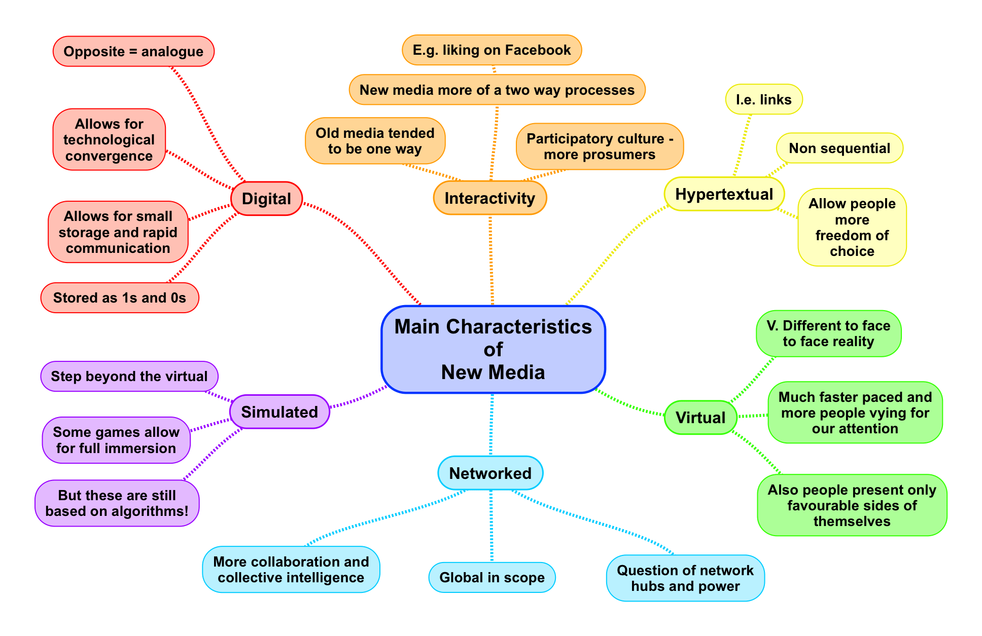 characteristics of mass media