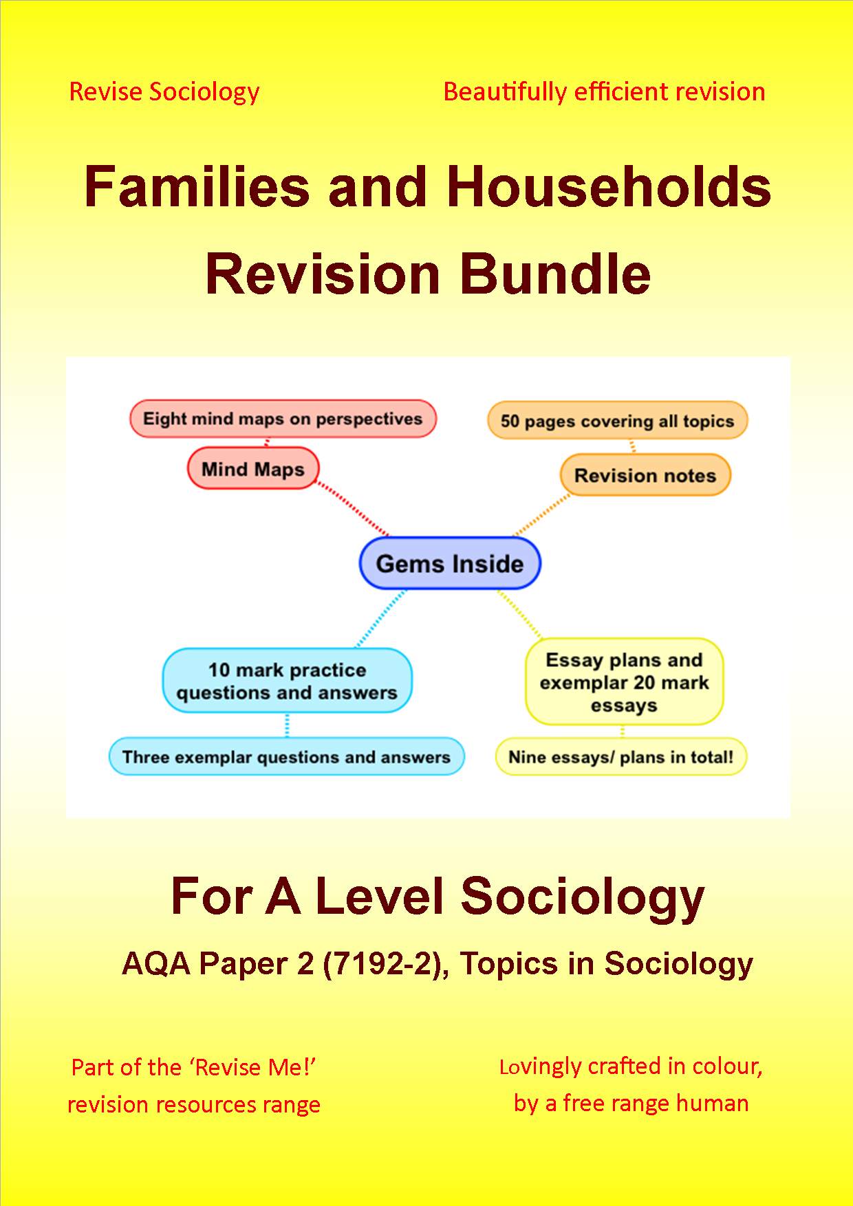 Products – ReviseSociology