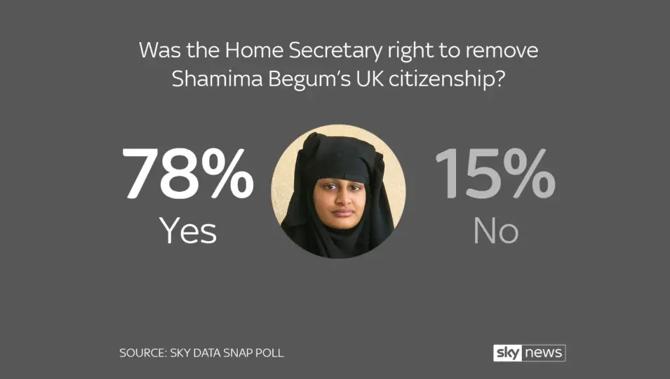 What To Do About Shamima Begum Revisesociology