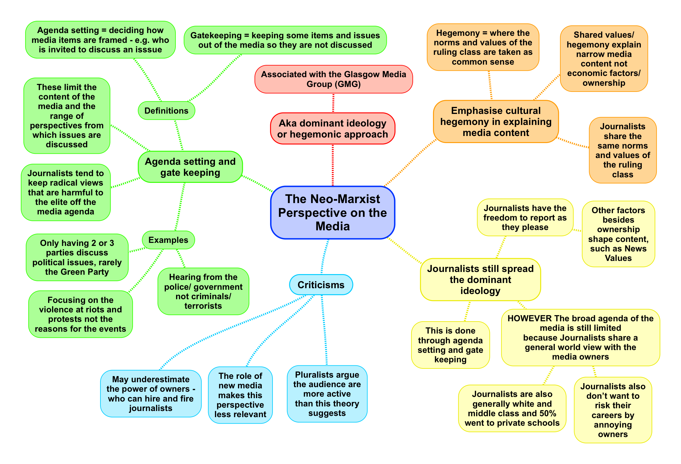 neo marxist theory education