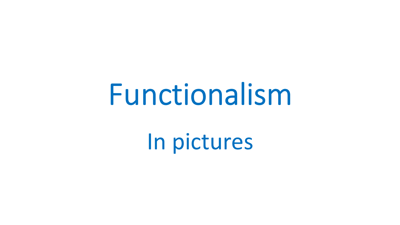 Functionalism in Pictures ReviseSociology