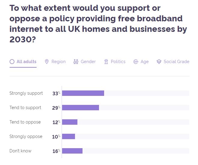 Consensus theory picture