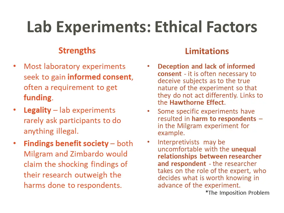 laboratory-experiments-in-sociology-revisesociology